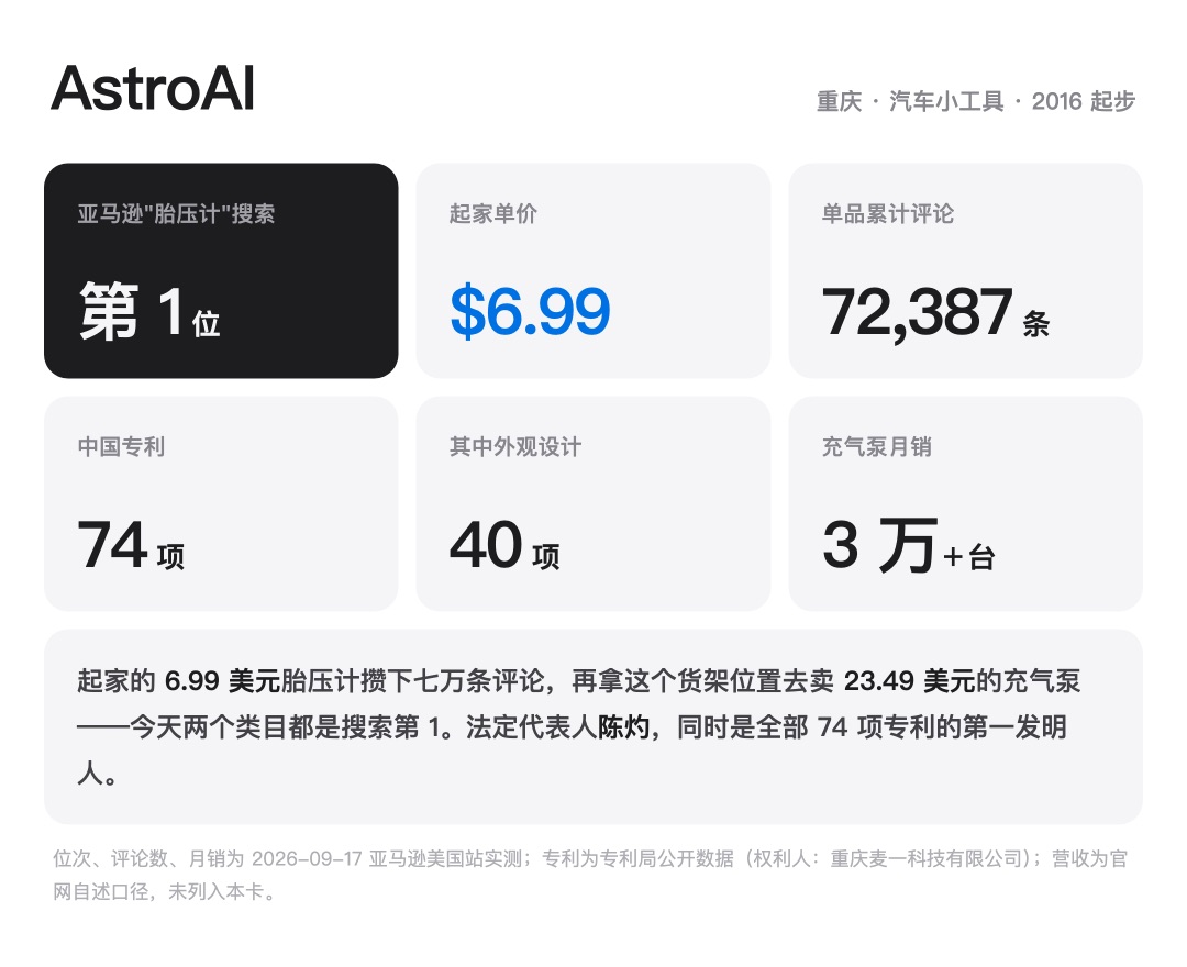 AstroAI